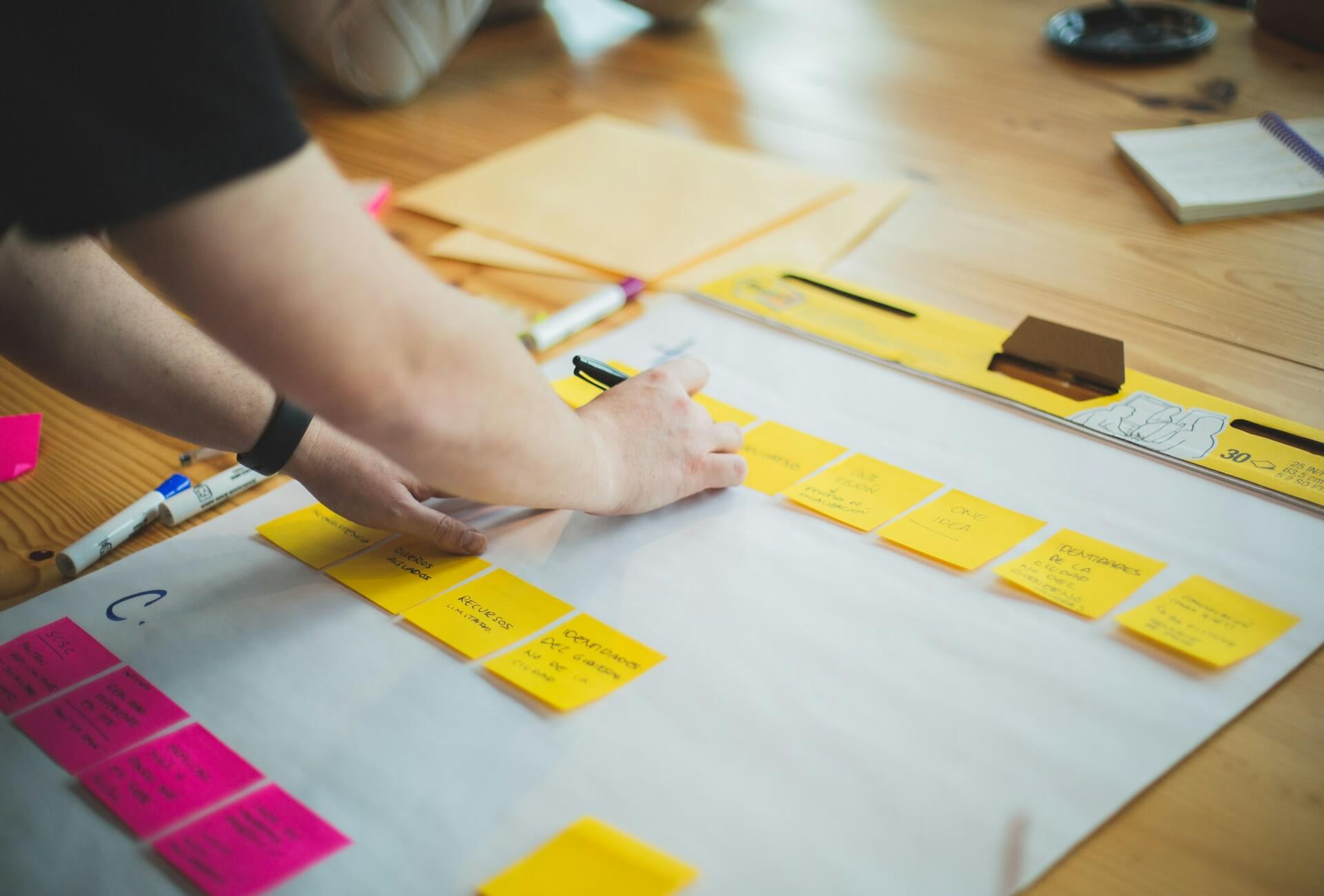 Jaka jest dobra strategia marketingu online?
